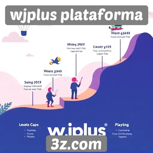 história e evolução do wjplus ao longo dos anos