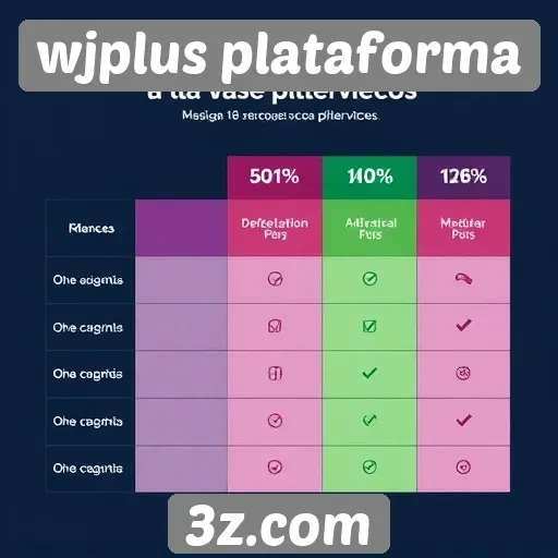 comparativo de assinaturas na wjplus plataforma